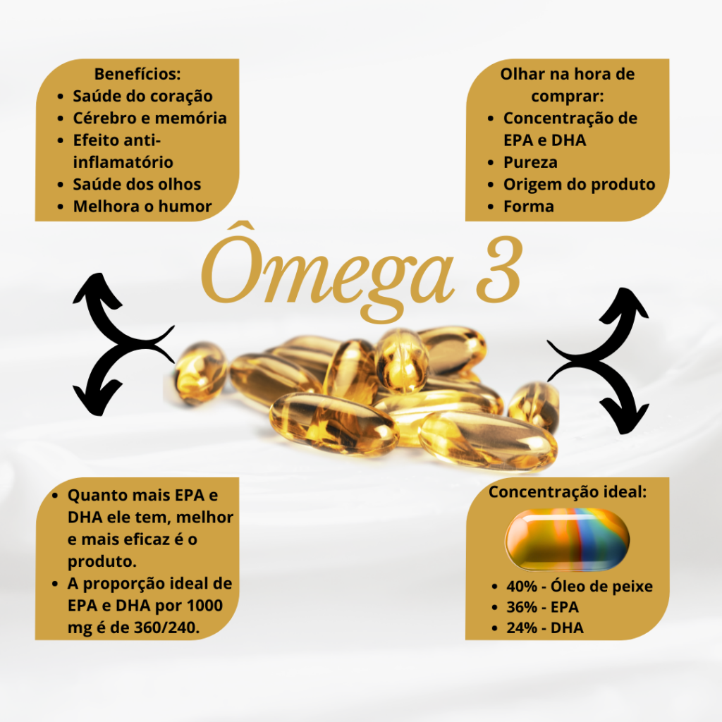 Omega 3, benefícios, concentração, qualidade